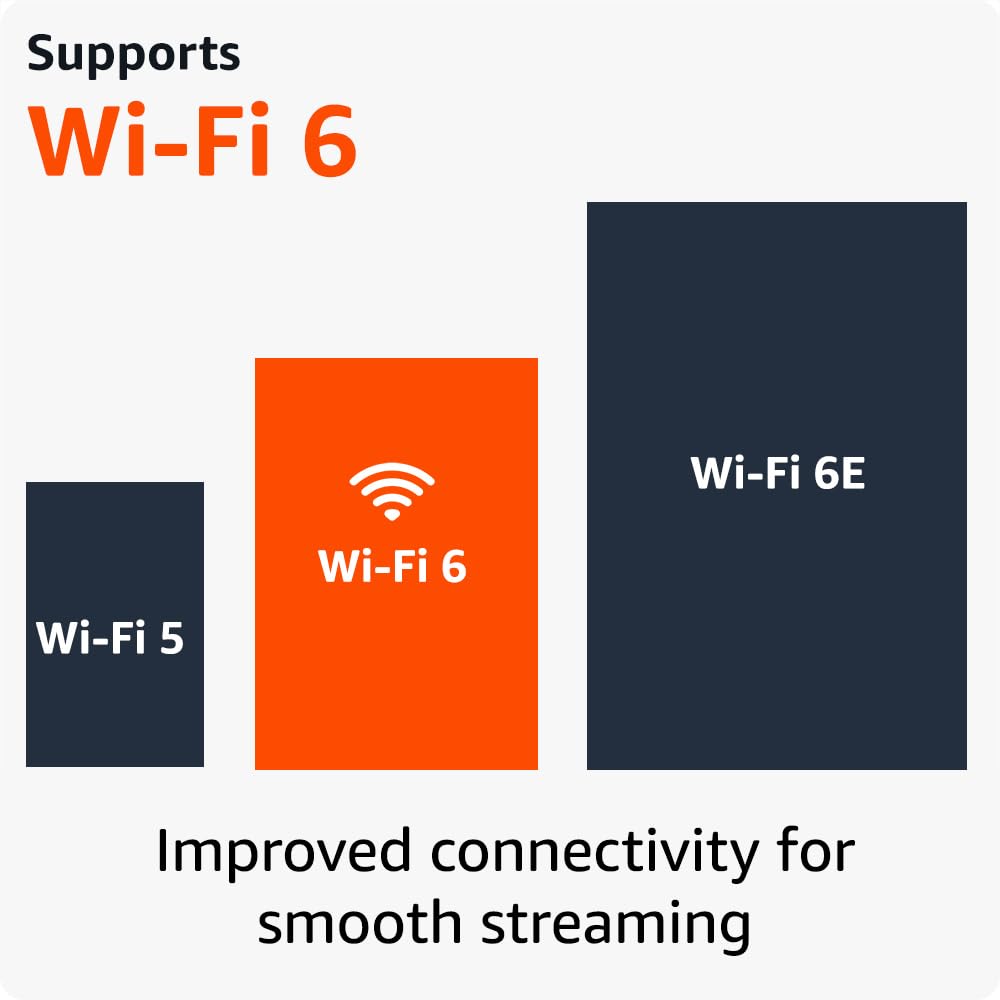 4K TV Stick with Voice Remote N936326