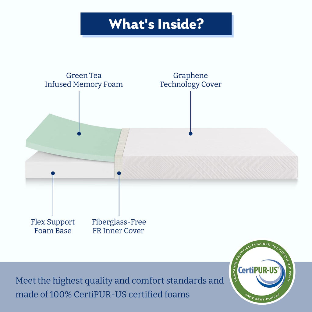 Twin 6 Inch Memory Foam Mattress Q11490