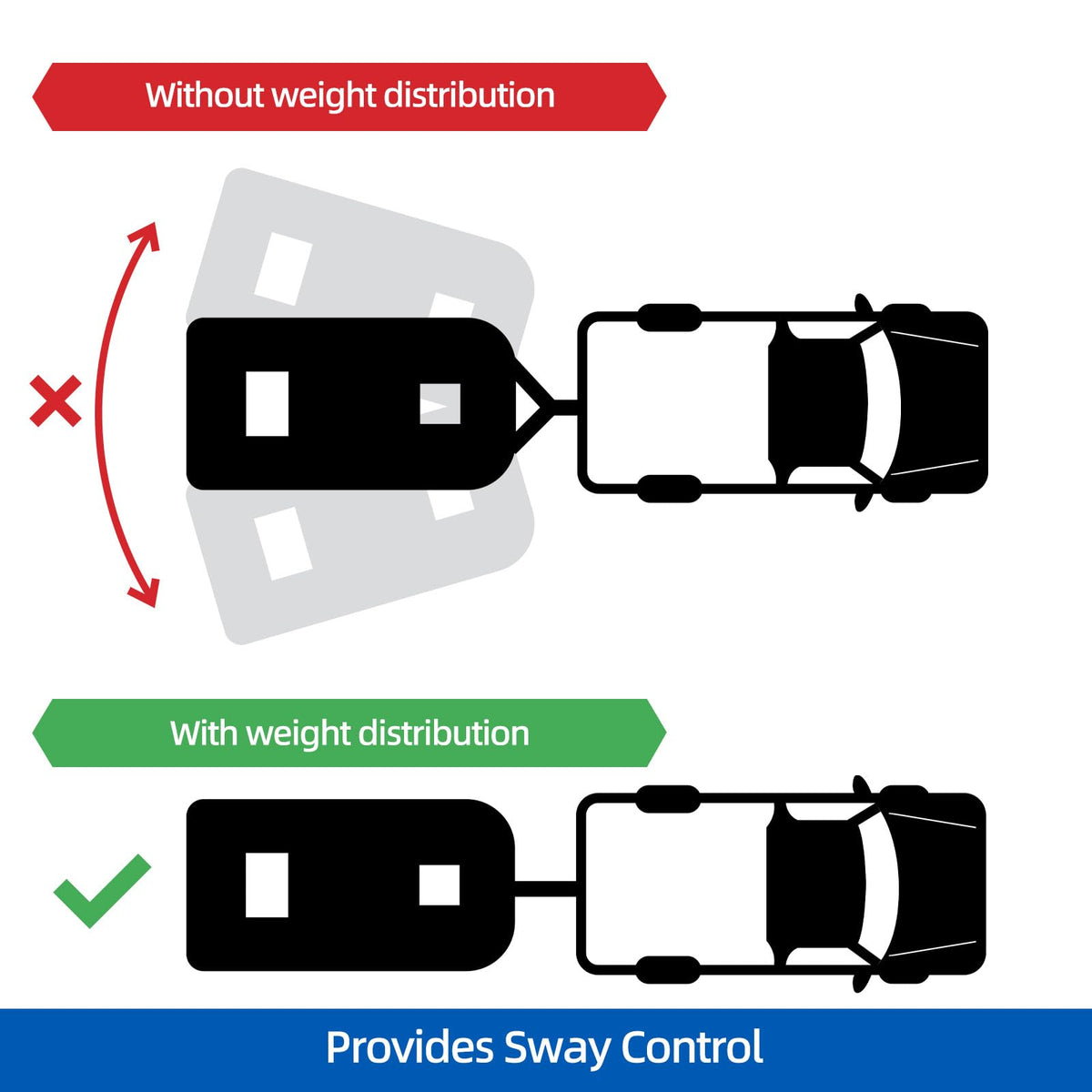 Weight Distribution Hitch with Sway Control Bar U227
