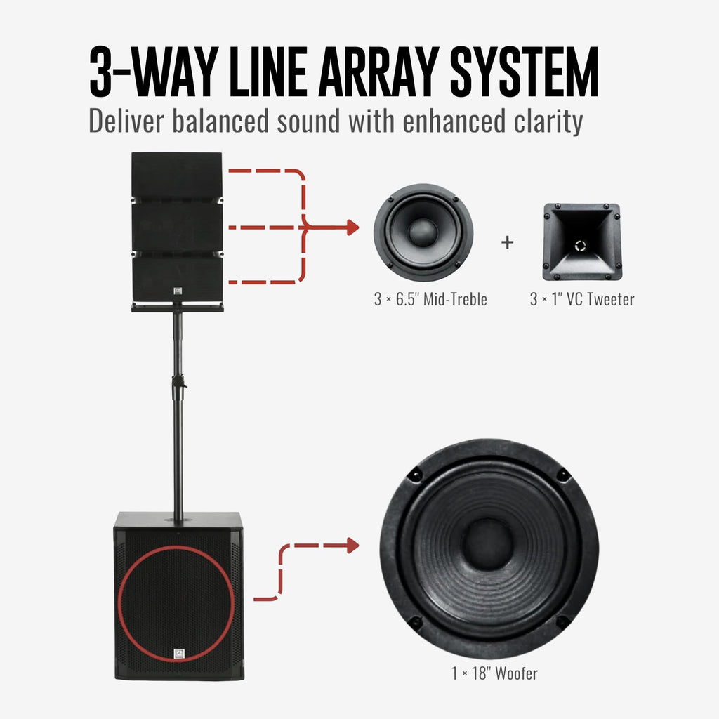 8000W Active Line Array PA System I149259