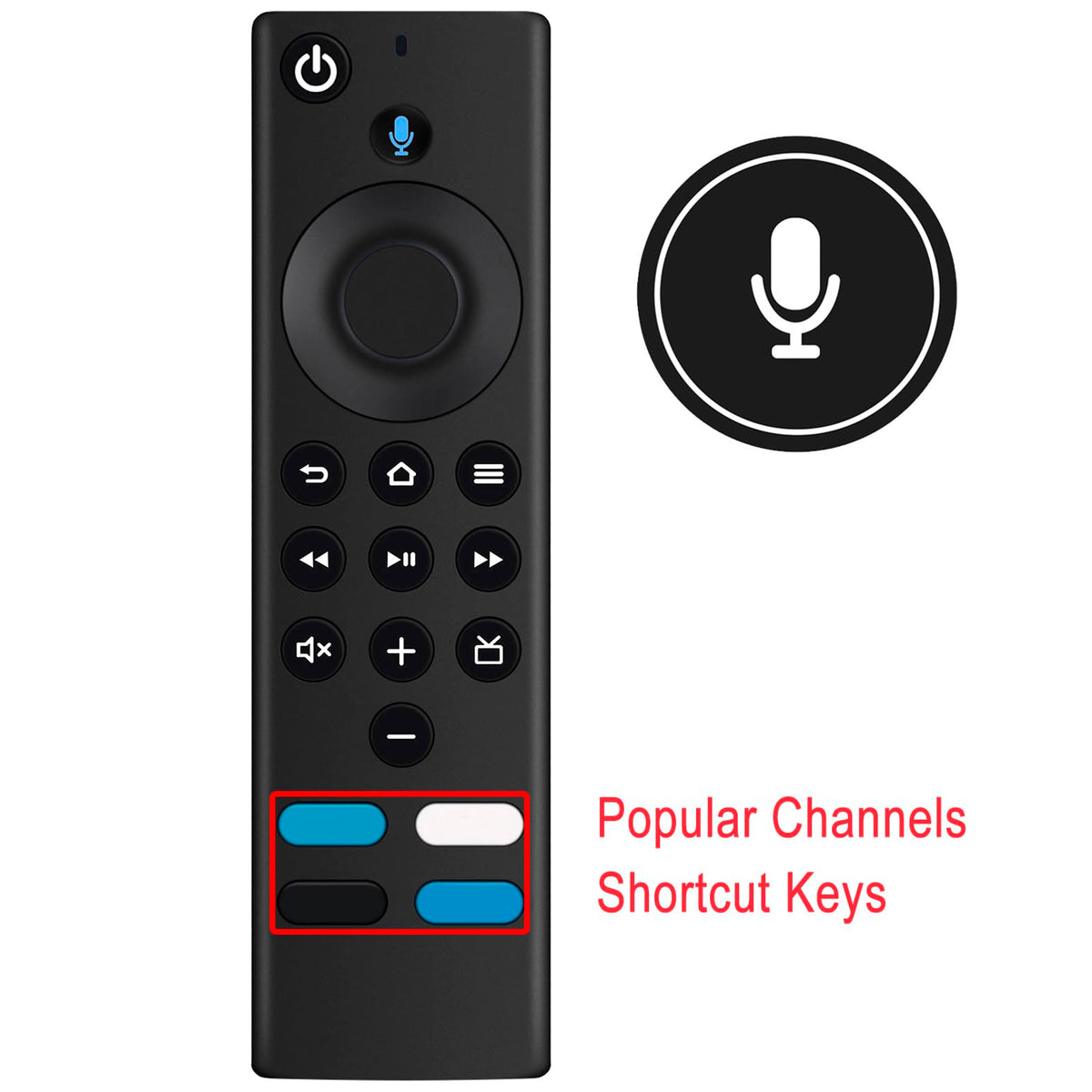 Replacement Remote Control J914034