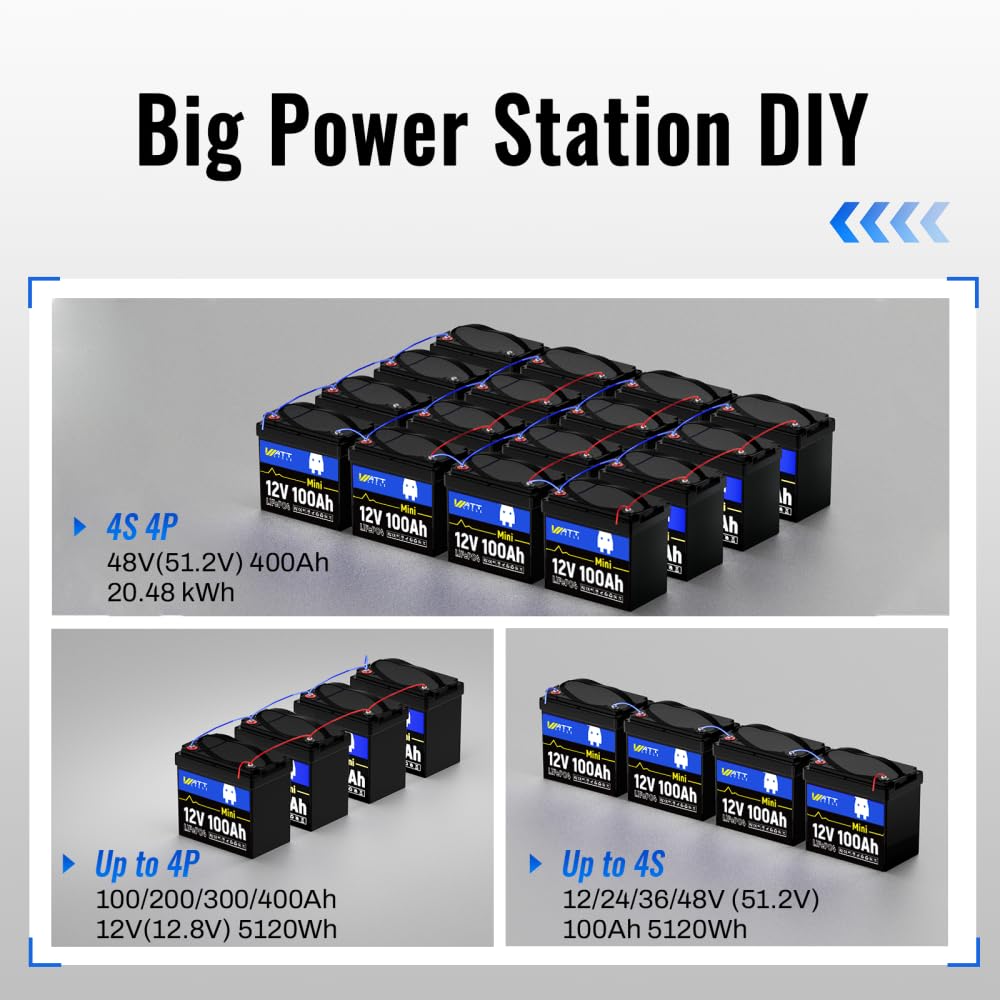 12V 100Ah Mini LiFePO4 Battery with 100A BMS O804