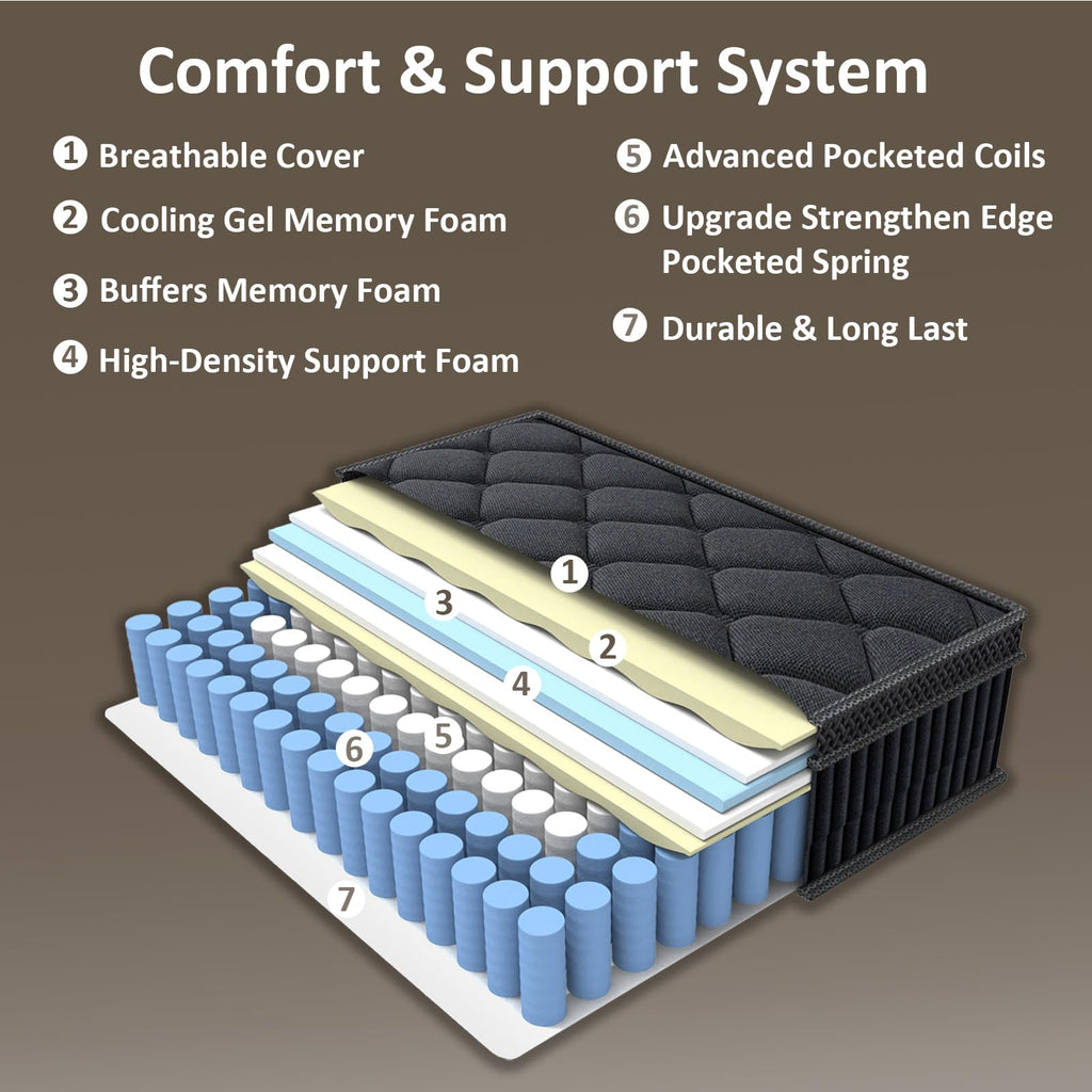 Full Size 12 Inch Hybrid Mattress G703245