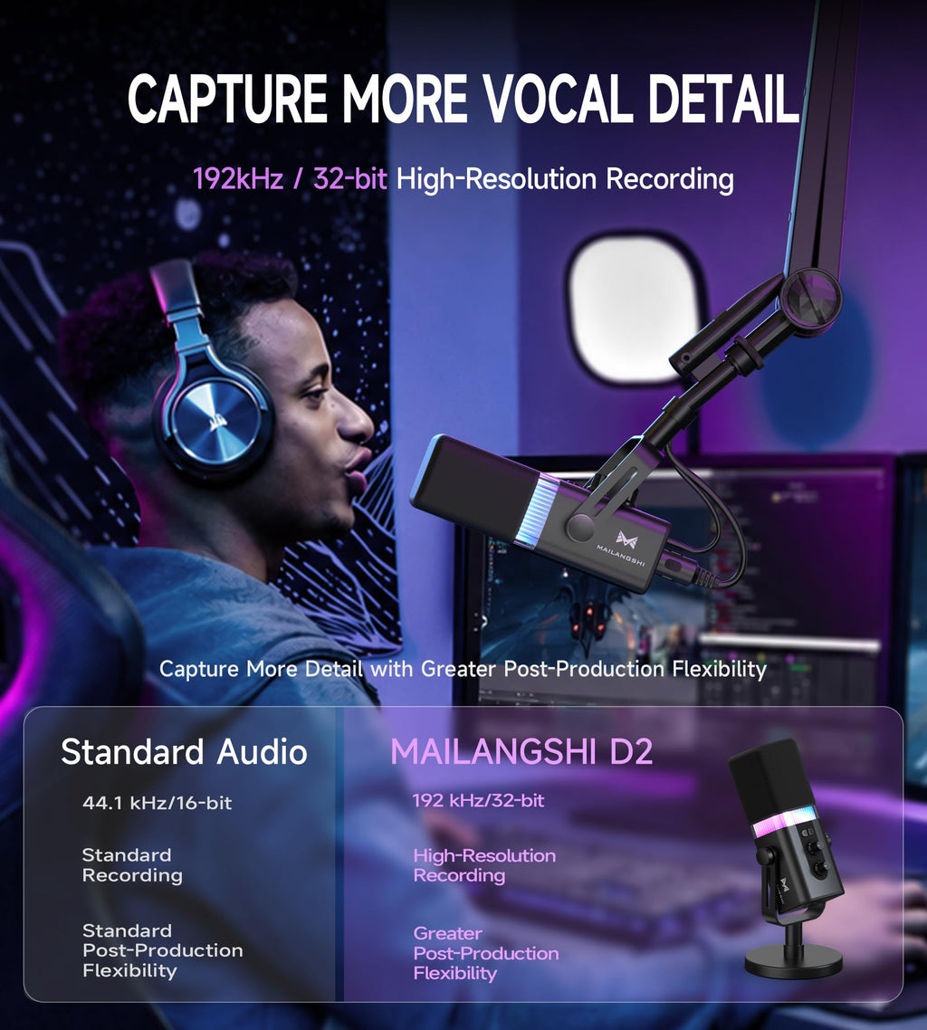 Dynamic Microphone J923