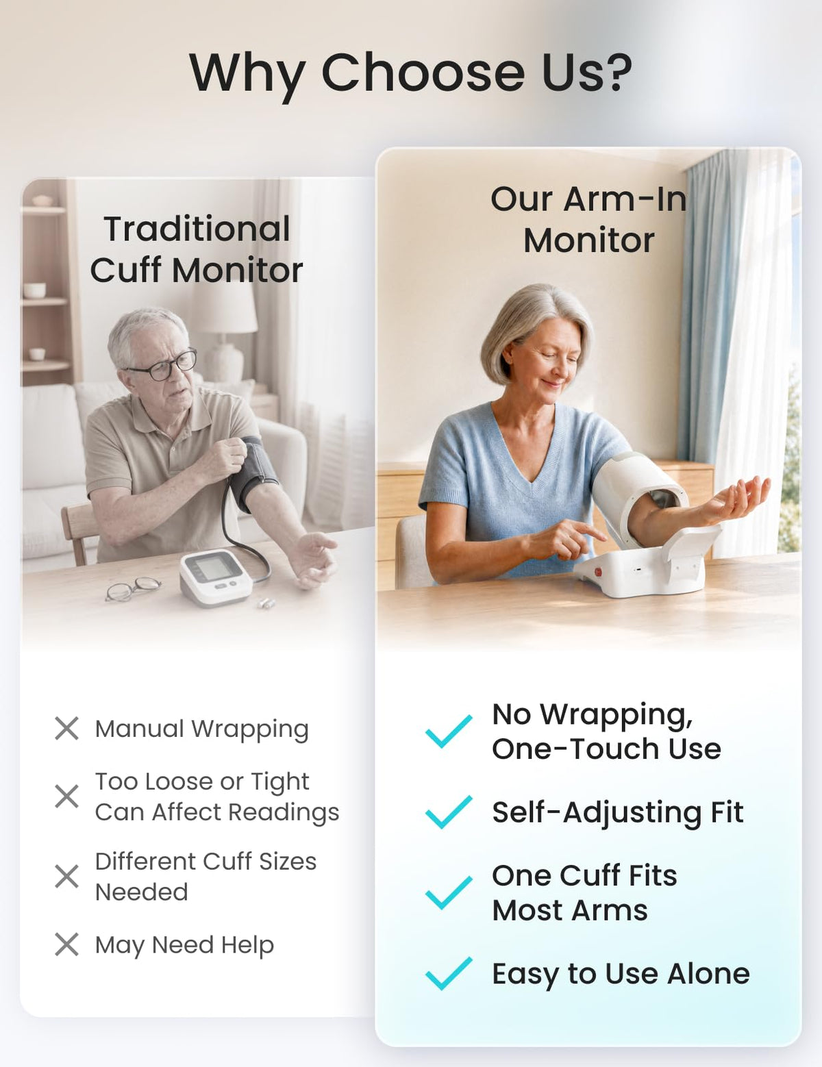 Automatic Upper Arm Blood Pressure Monitor with Barrel Cuff E45114
