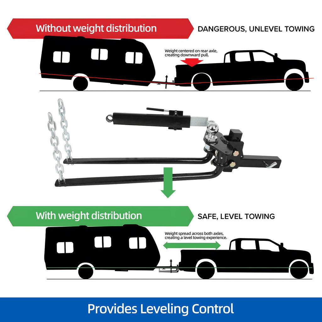 Weight Distribution Hitch with Sway Control Bar U227