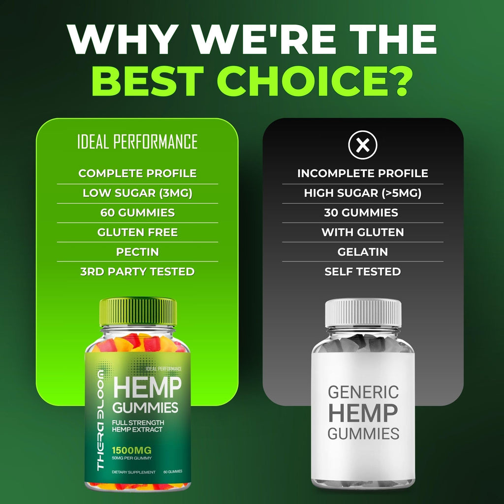 Hemp Gummies 5 Pack O108