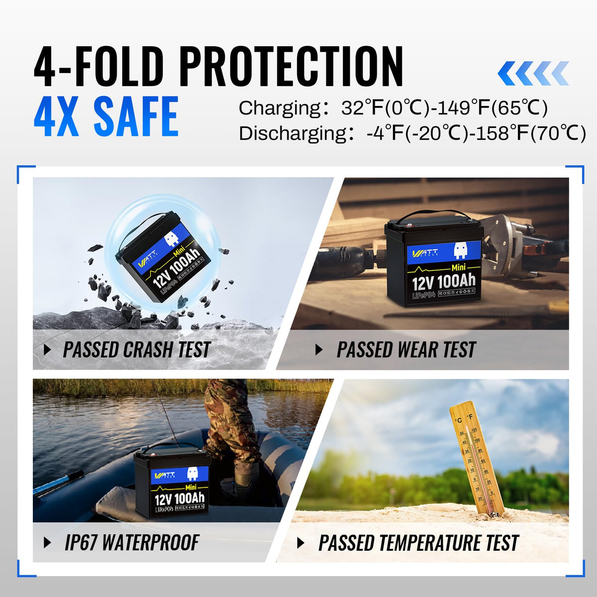 12V 100Ah Mini LiFePO4 Battery with 100A BMS O804