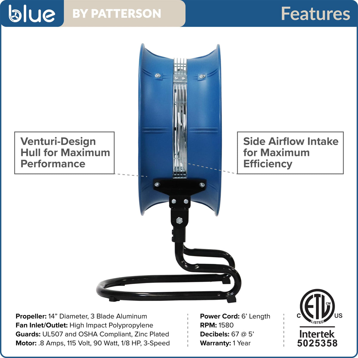 Blue 20-Inch 3-Speed Floor Fan U970