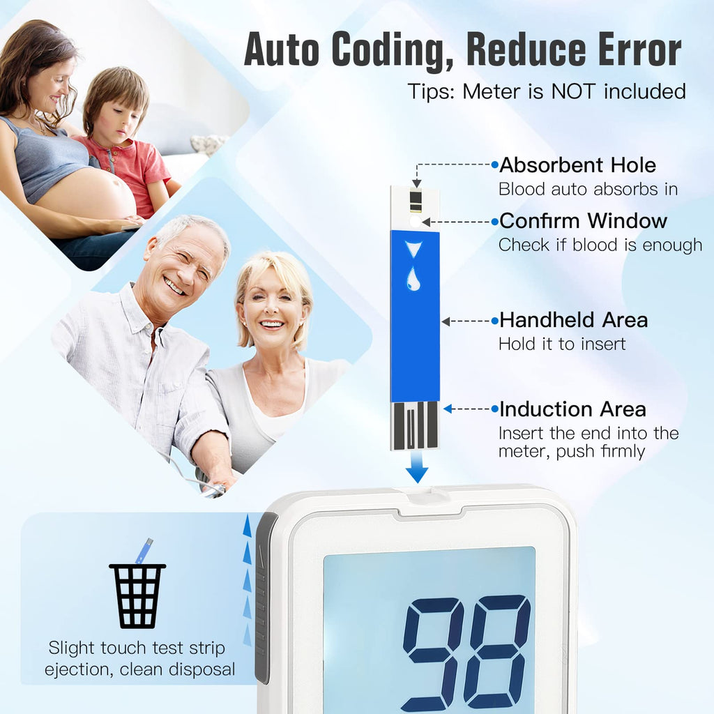 Blood Glucose Test Strips Q5685