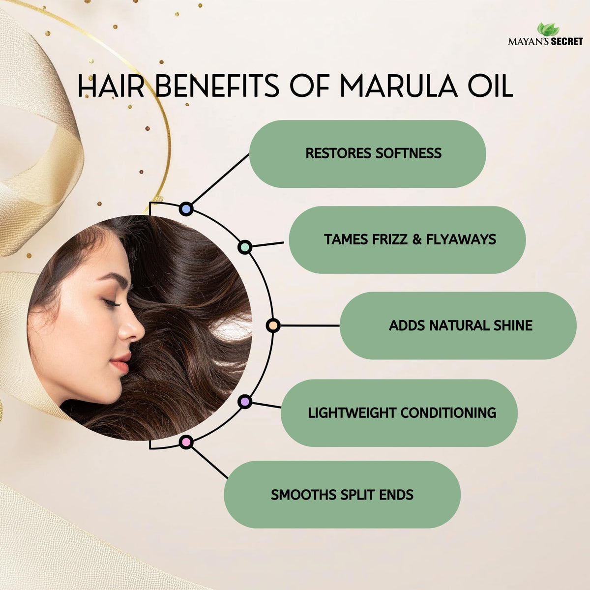 Organic Marula Oil 1 oz L9341