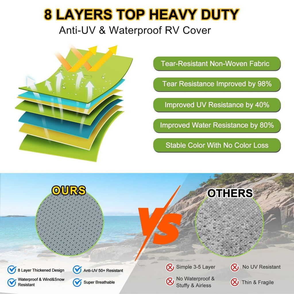 14-16ft 8 Layers Heavy Duty RV Cover M6951