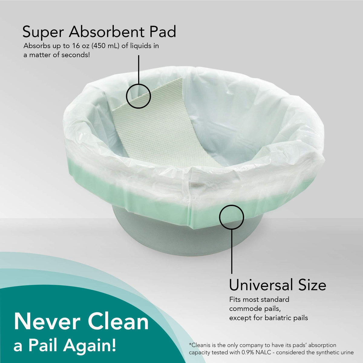 Disposable Commode Liners 60 Count W4295