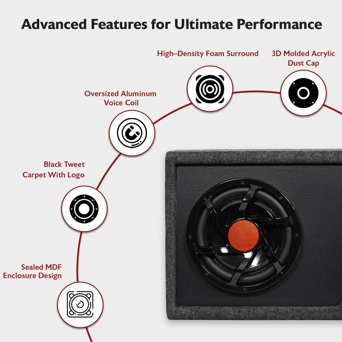 10" Powered Car Subwoofer with Enclosure W53986