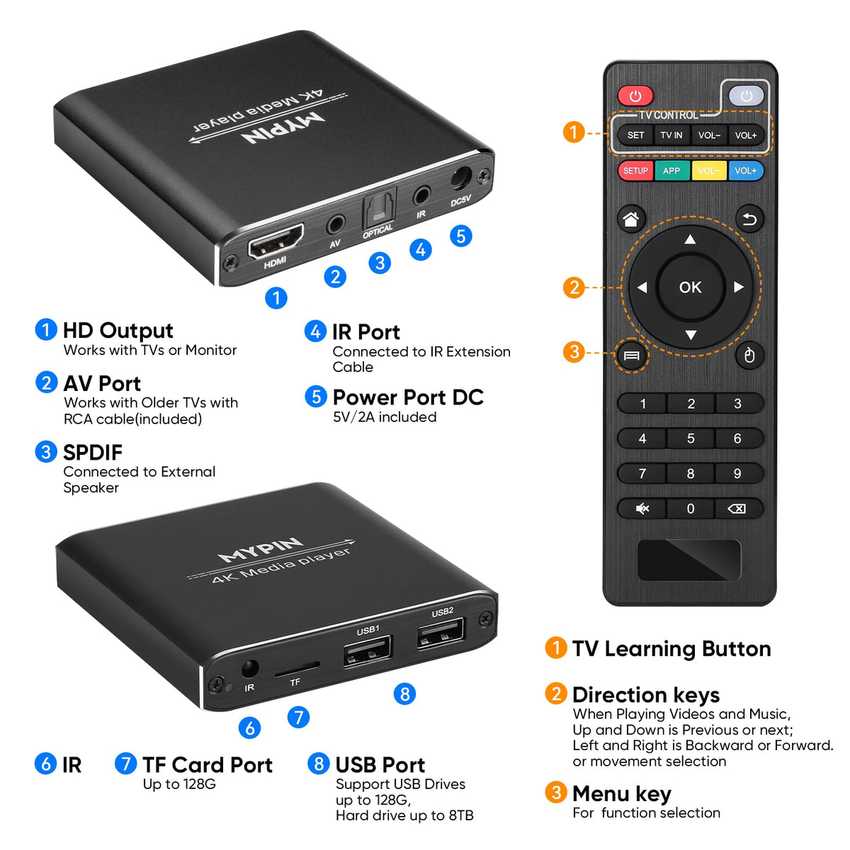 4K Media Player with Remote Control G54196