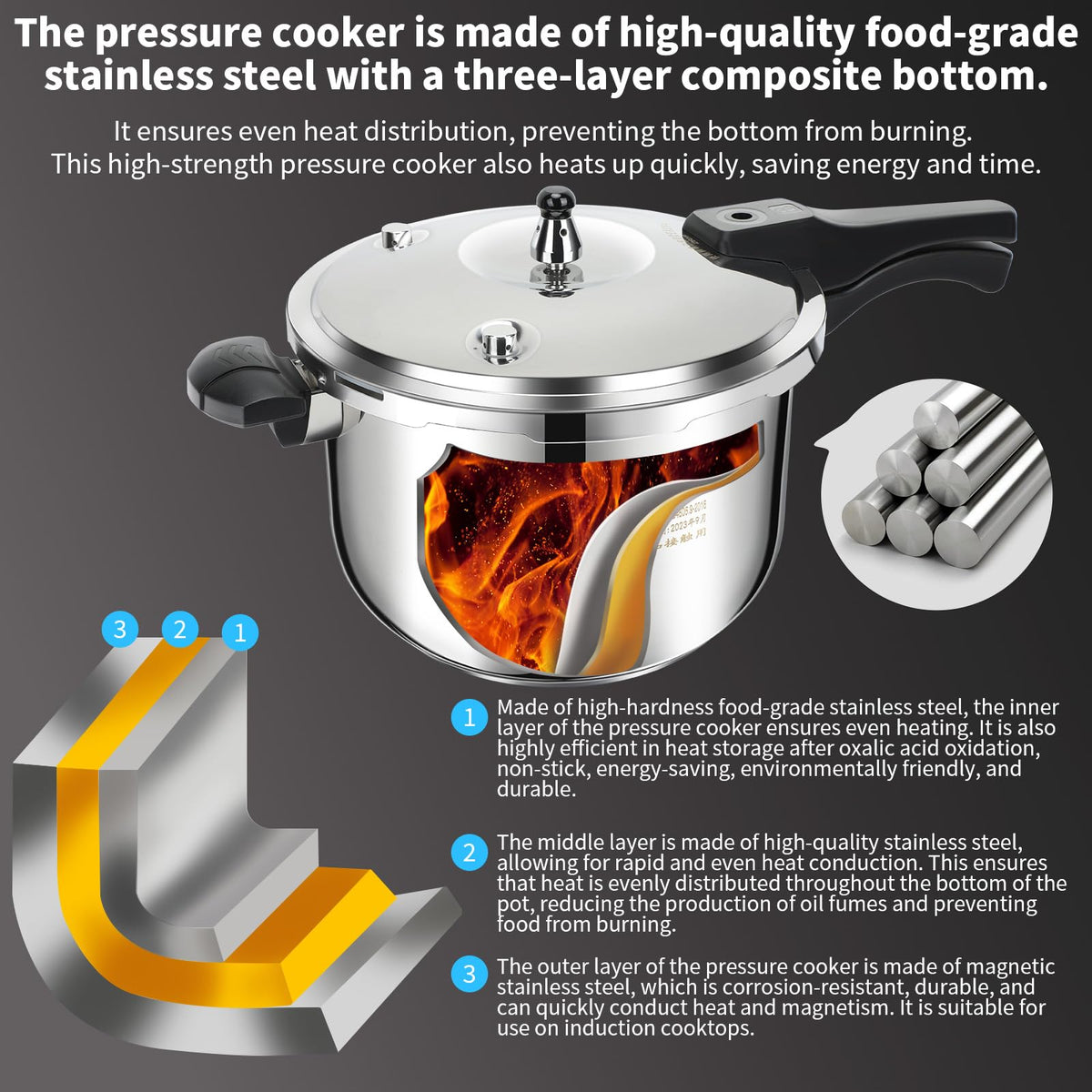 Stainless Steel 3 Quart Pressure Cooker M322