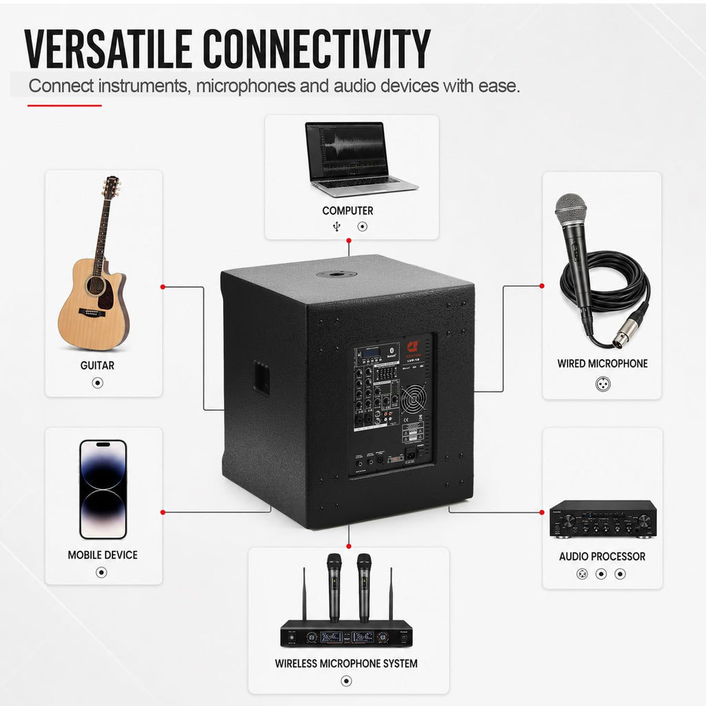8000W Active Line Array PA System I149259