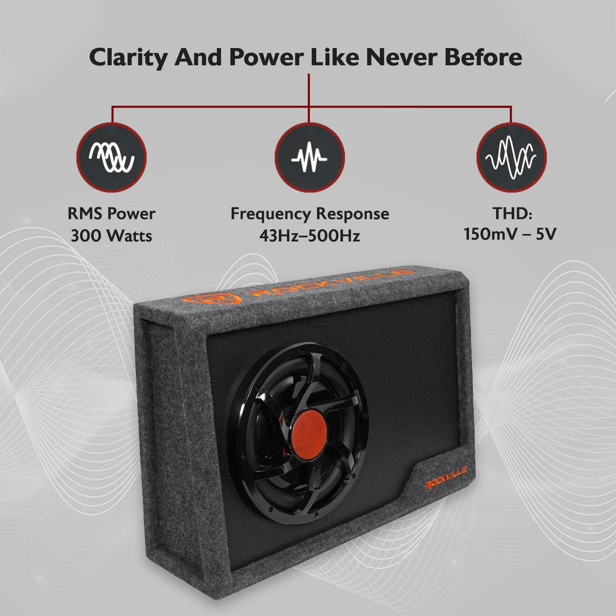 10" Powered Car Subwoofer with Enclosure W53986