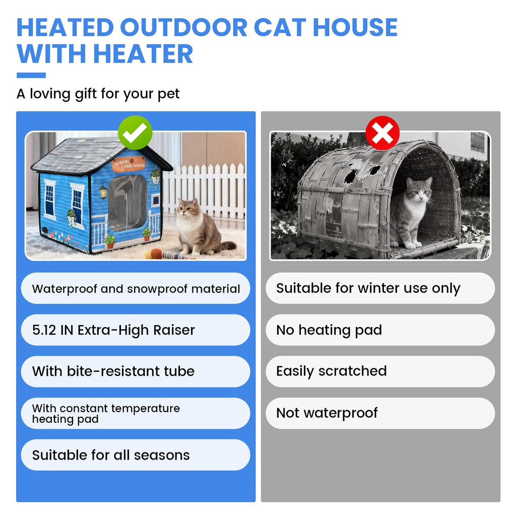 Heated Cat House with Dual Escape Doors R346