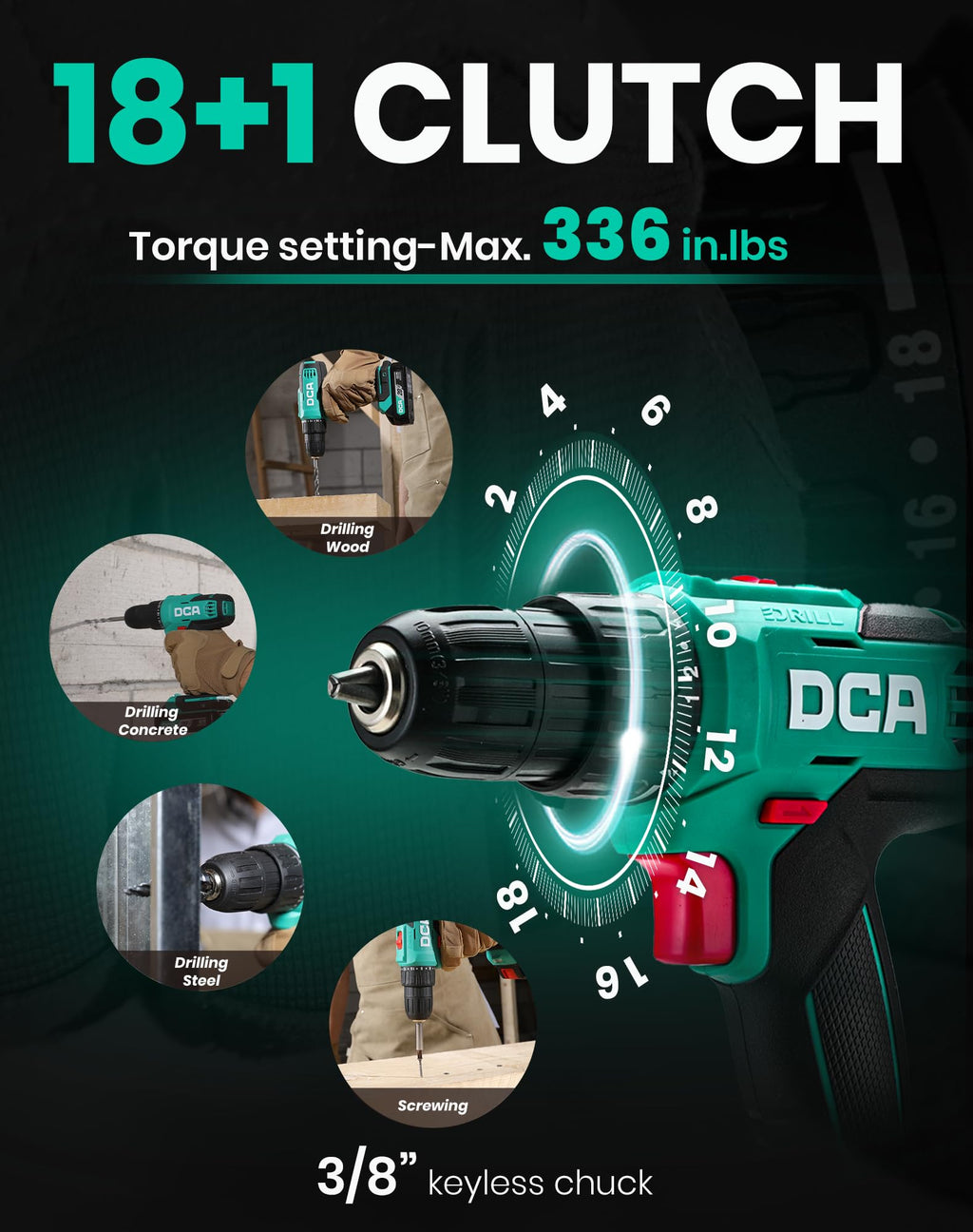 Cordless Drill Set 354 in-lbs Torque 3/8" Keyless Chuck 20V M50044