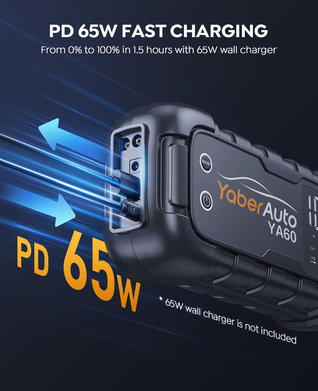8000A Jump Starter 99Wh 65W Fast Charging R317576