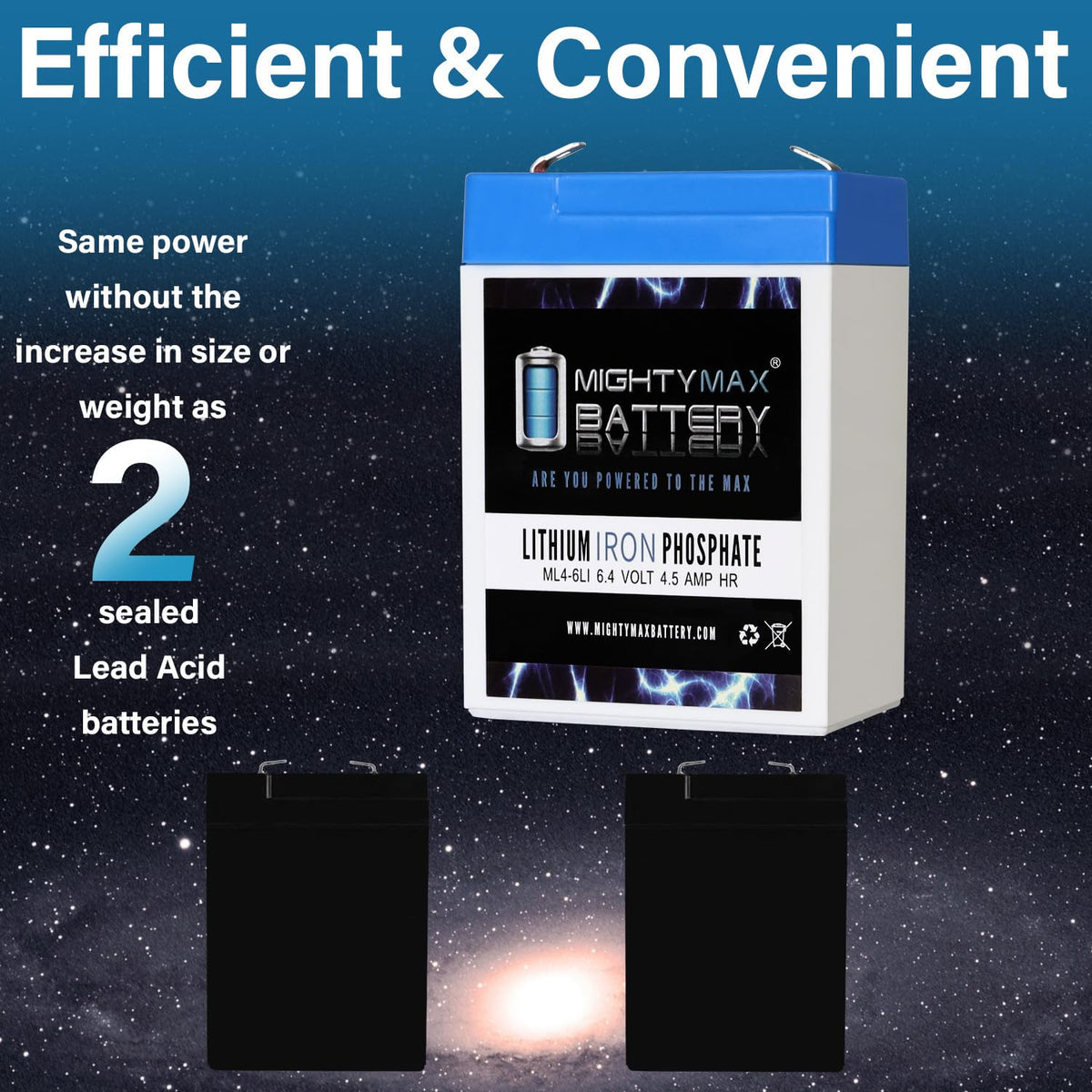 6 Volt 4.5 AH LiFePO4 Rechargeable Battery I824452