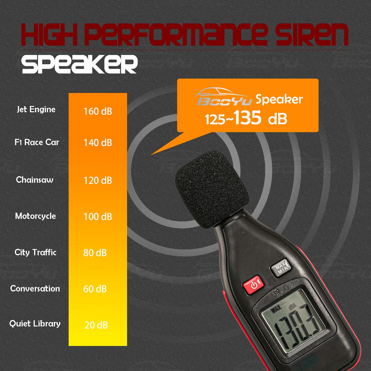 12V 200W Emergency Siren PA System with Handheld Microphone Z45334