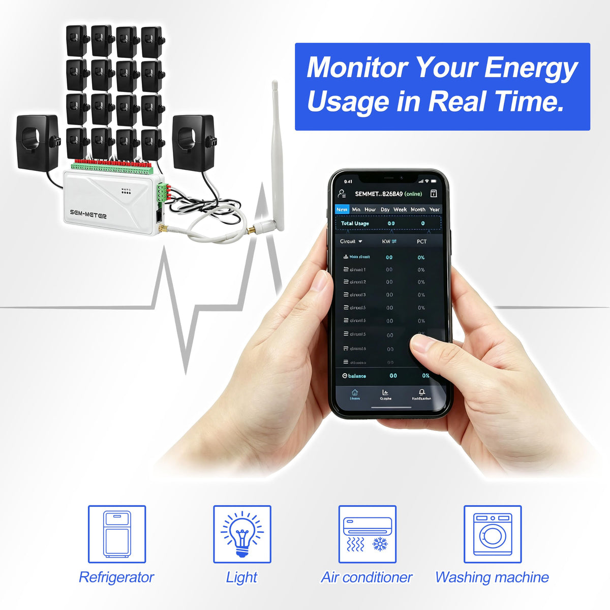 Smart Home Energy Monitor with 16 50A Circuit Sensors Z1830