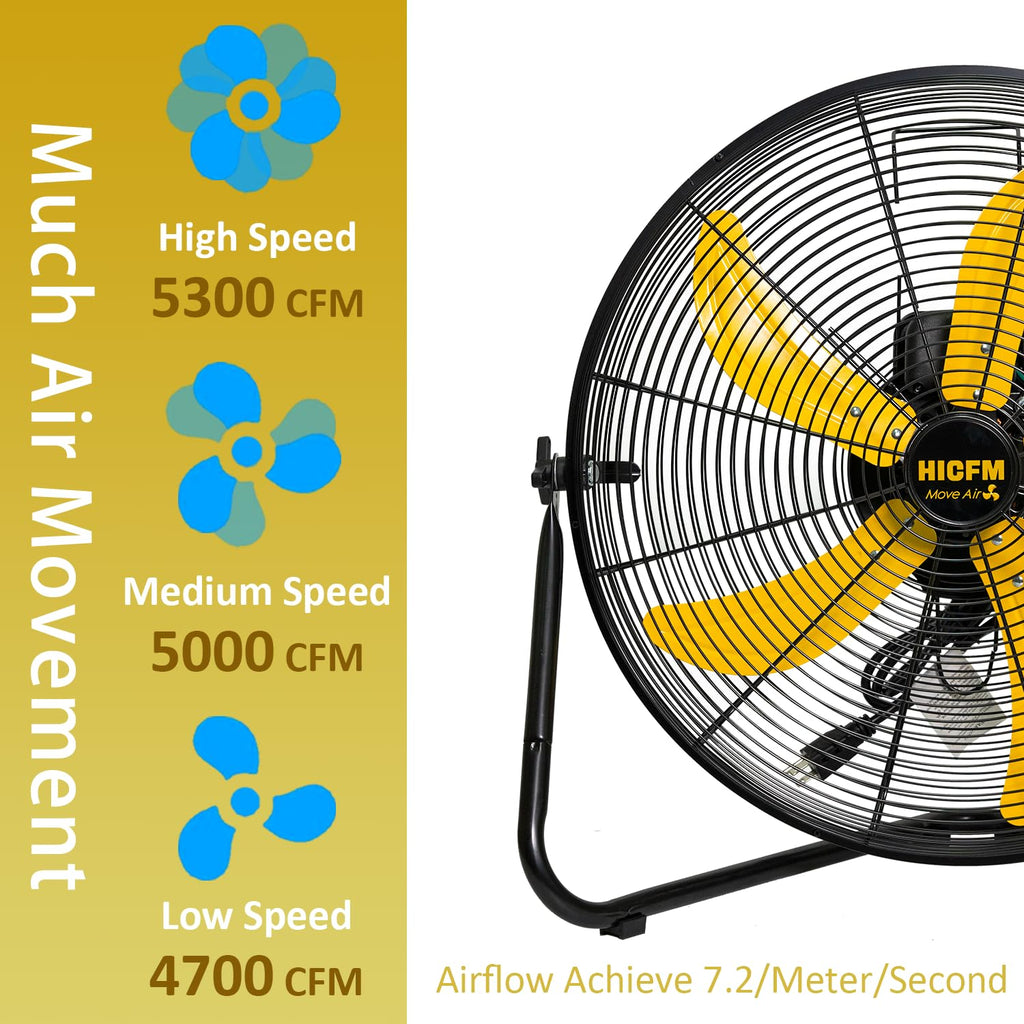 2 Pcs 20-inch 5300 CFM High Velocity Metal Floor Fan Z452531