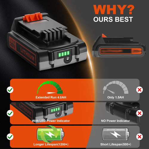 20V Lithium Battery 2Pack V4965