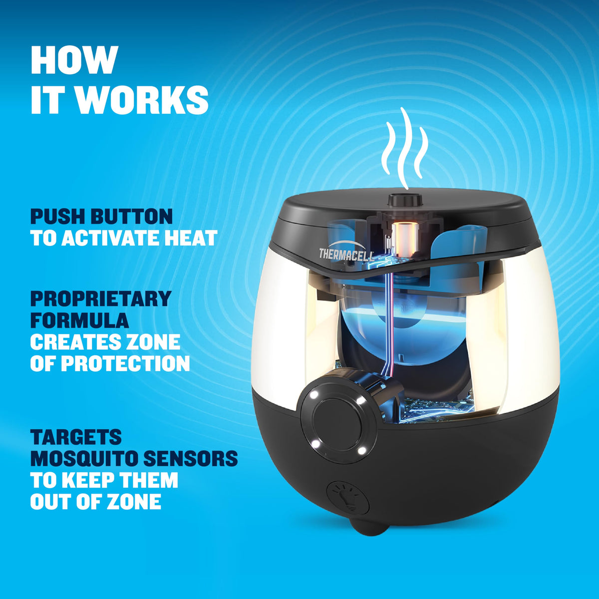 Mosquito Repellent Lantern LED 9-Hr Battery U647116