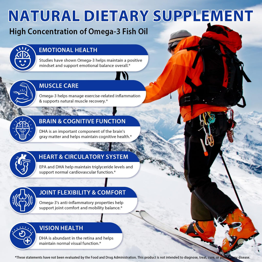 Omega 3 Fish Oil 4200mg 240 Softgels Lemon Flavor W500