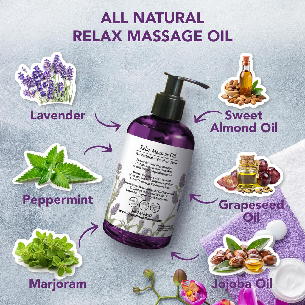 Lavender Peppermint Marjoram Body Massage Oil 8oz M779321